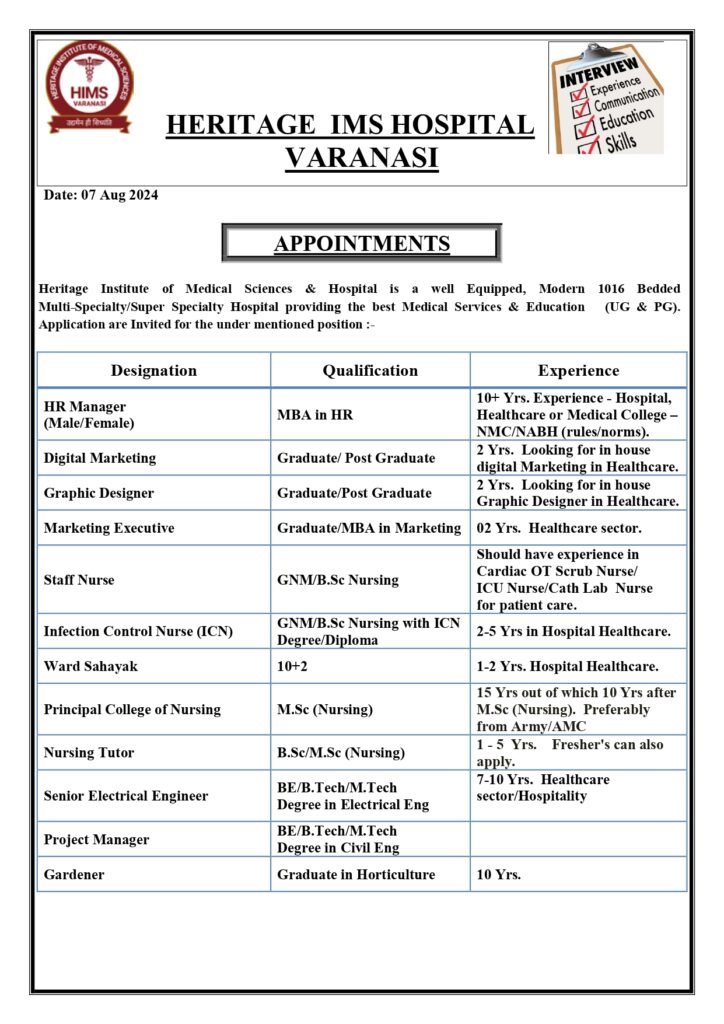 recruitment in Heritage IMS varanasi